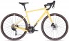 RM LUKK CR 60 / Gloss Sulfur Yellow / 700Cx500 (S) RM LUKK CR 60 / Gloss Sulfur Yellow / 700Cx500 (S)